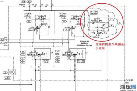 原理圖中的波浪線(xiàn)圈起來(lái)代表的含義